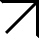 R&D and Technology
